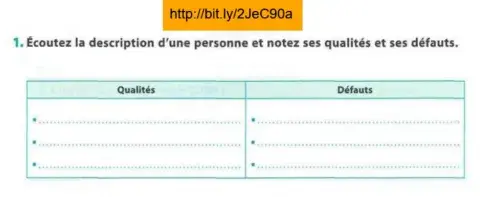 Les adjectifs qualificatifs - 3