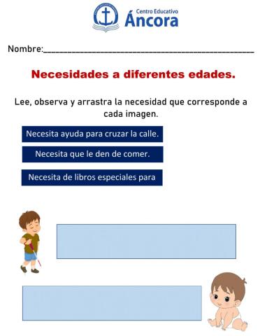 Necesidades a diferentes edades.