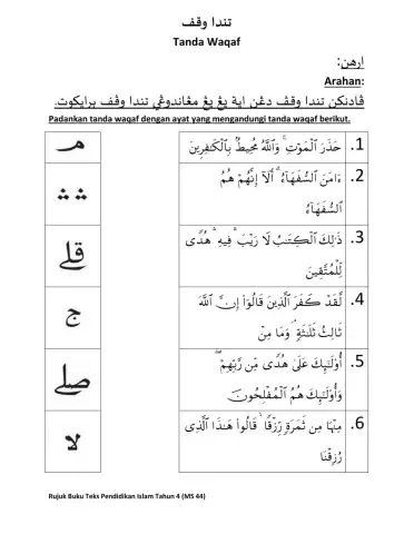 Tajwid : Tanda Waqaf