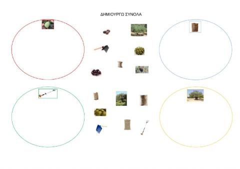 Ομαδοποιήσεις