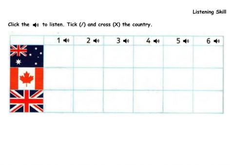Sb P112-Click the speakers to listen. Tick and cross the country.