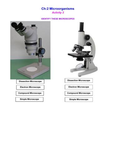 Identification of Microscobes