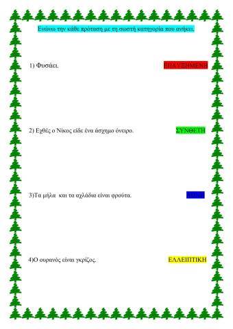 Τα ειδη των προτασεων