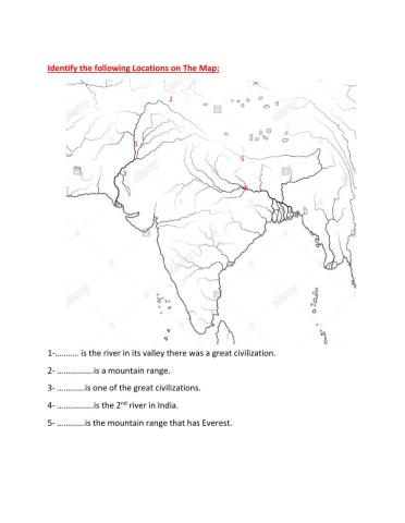 India's geography