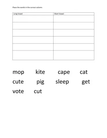 Short and Long vowel