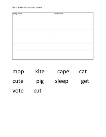 Short and Long vowel