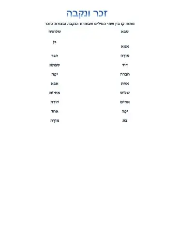 מתחו קו בין שתי המילים שבזכר ובנקבה