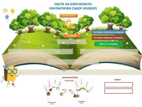 Видове сказуеми