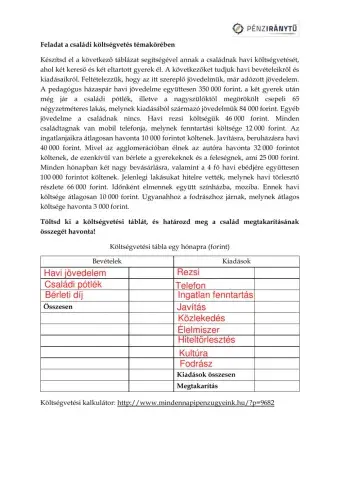 9.DÜ Költségvetés