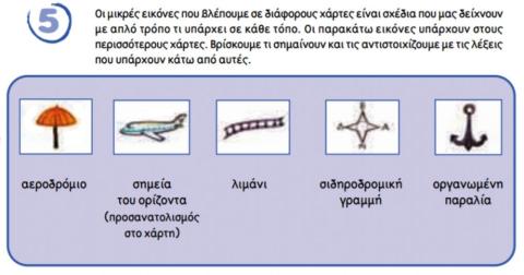Μελέτη Γ - Ένας τόπος