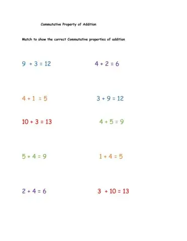 Commutative Property of addition