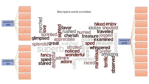 Descriptive words (1)