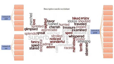 Descriptive words (1)