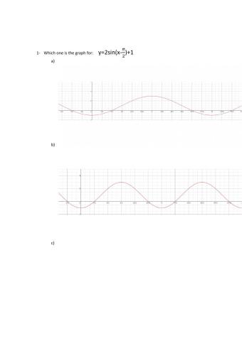 Plot asin(bx-c)+d - P7 Worksheet
