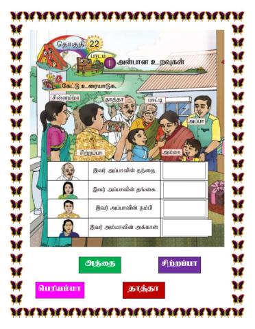 உறவுப் பெயர்கள்