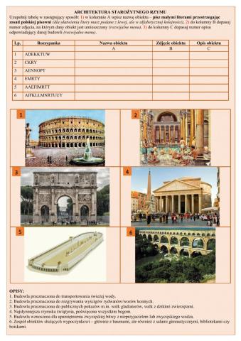 Architektura Rzymu