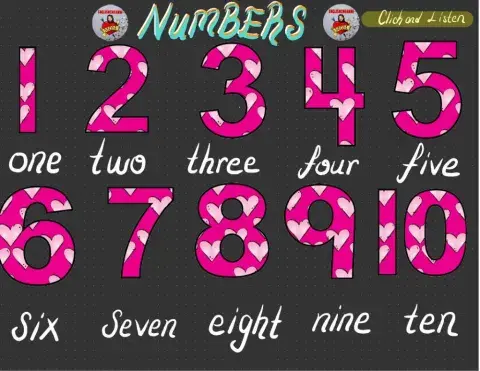 Numbers