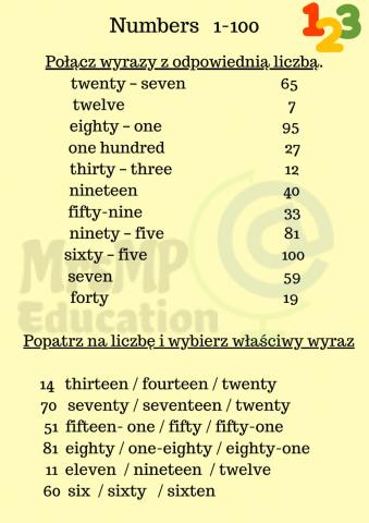 Numbers 1-100