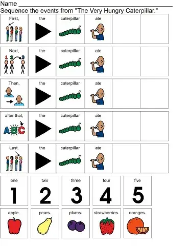 The Very Hungry Caterpillar