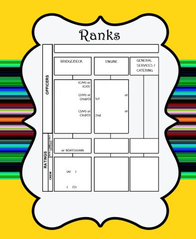 Merchant Navy Ranks