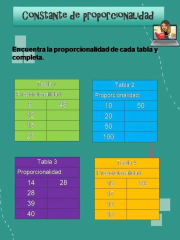 Constante de proporcionalidad