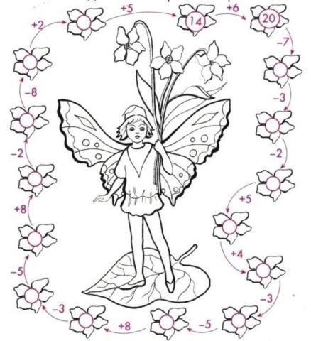 Adunari si scaderi (0-20)