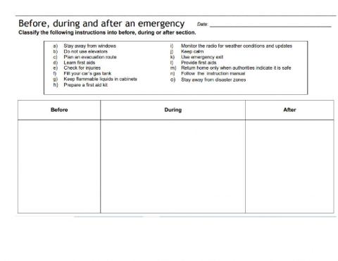 Intrcutions for a manual