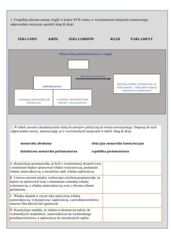 Ustroje nowożytnej Europy.