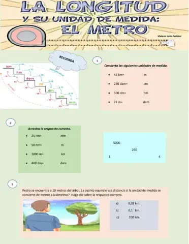 Unidad de medida- el metro