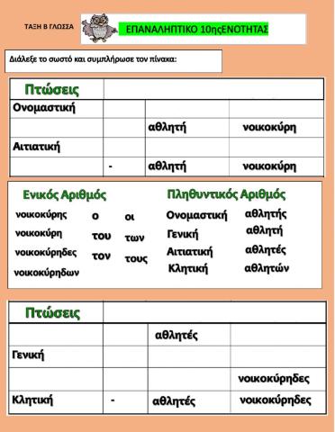 10ηΕΝΟΤΗΤΑ ΕΠΑΝΑΛΗΠΤΙΚΟ