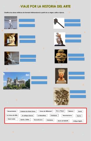 Viaje por la historia del arte