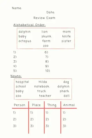 English Review 2nd Grade