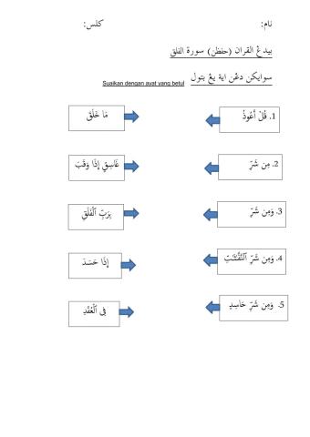 Pendidikan islam tahun 2 - surah al-falaq