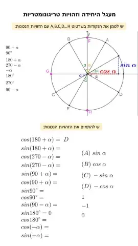 זהויות טריגונומטריות
