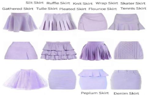 Skirt challenge