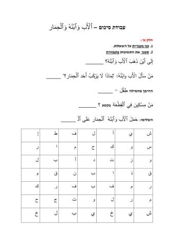 האב הבן והחמור