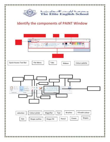 Components of paint window