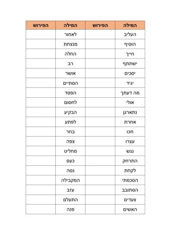كلمات عبري
