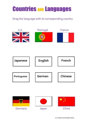 Countries and languages