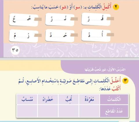 نور تحب قريتها تحليل