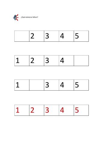 Numeración