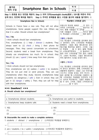 Smartphone Ban in Schools