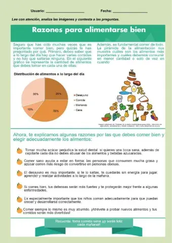 Comprensión escrita. Razones para alimentarse bien