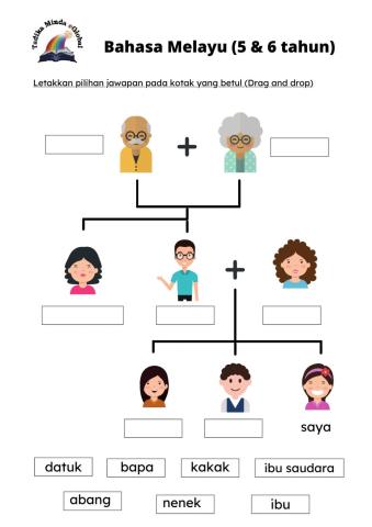 5 & 6 Tahun: BM (Keluarga)