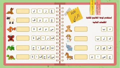 نشاط إثرائي - لوحة المفاتيح