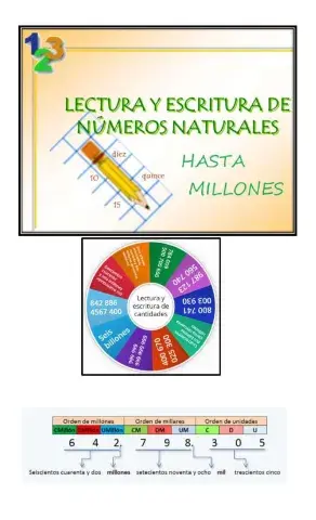 Lectura y escritura de cantidades