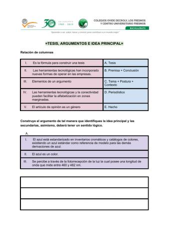 Tesis, Argumento e ideas principales