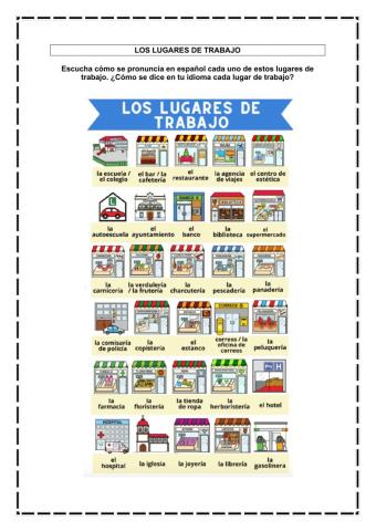 Los lugares de trabajo