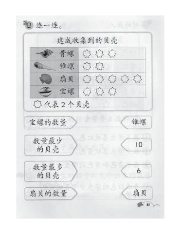 1年级 数学 数据处理