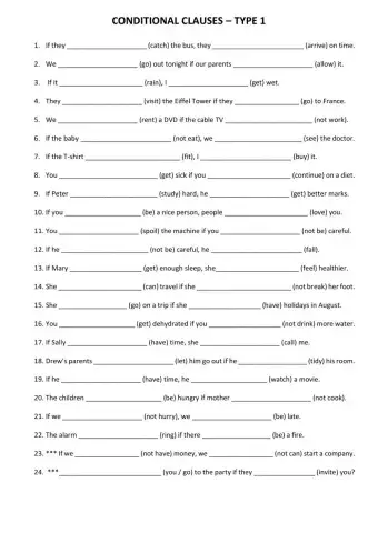 Conditional clause - TYPE 1